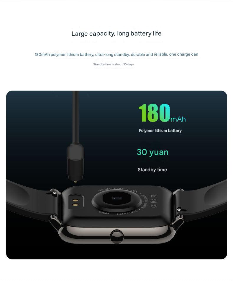 TPU Wristband for Health Monitoring