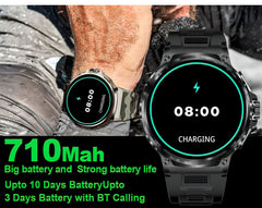 V69 smartwatch in water-resistant environment