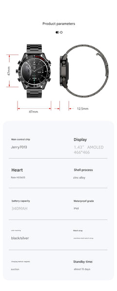 Close-up of smartwatch features and sensors